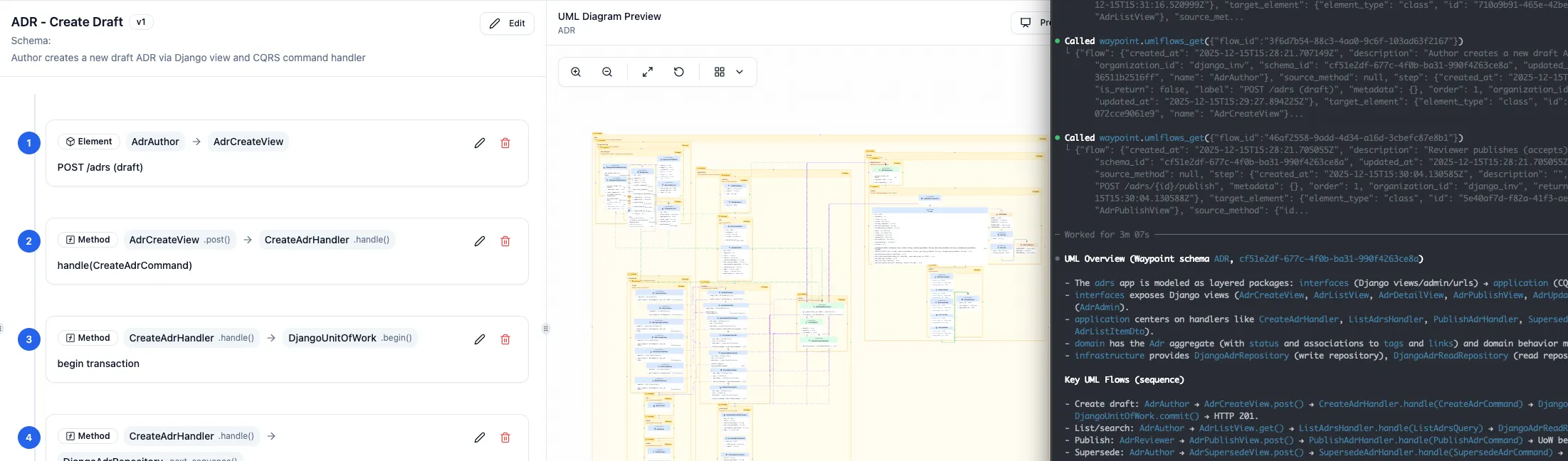 AI agent querying architecture documentation via MCP tools showing UML flows and schema data